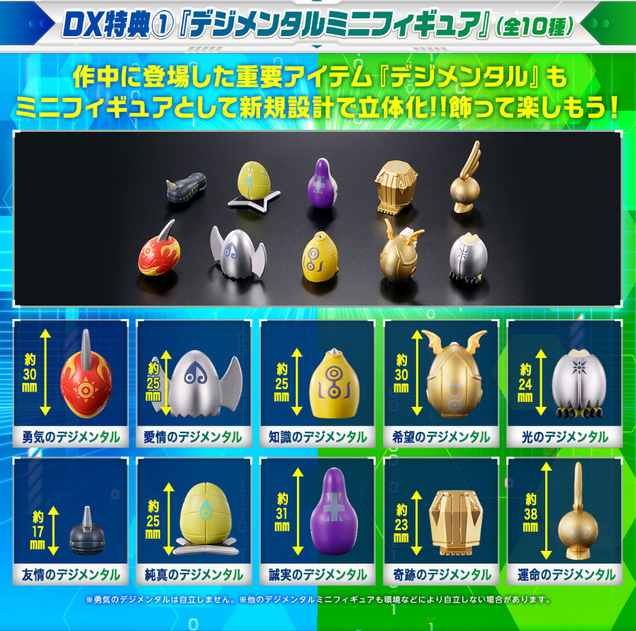 D-3 DIGIMON DETECT & DISCOVER -25th COLOR EVOLUTION- DXセット パイルドラモンカラー