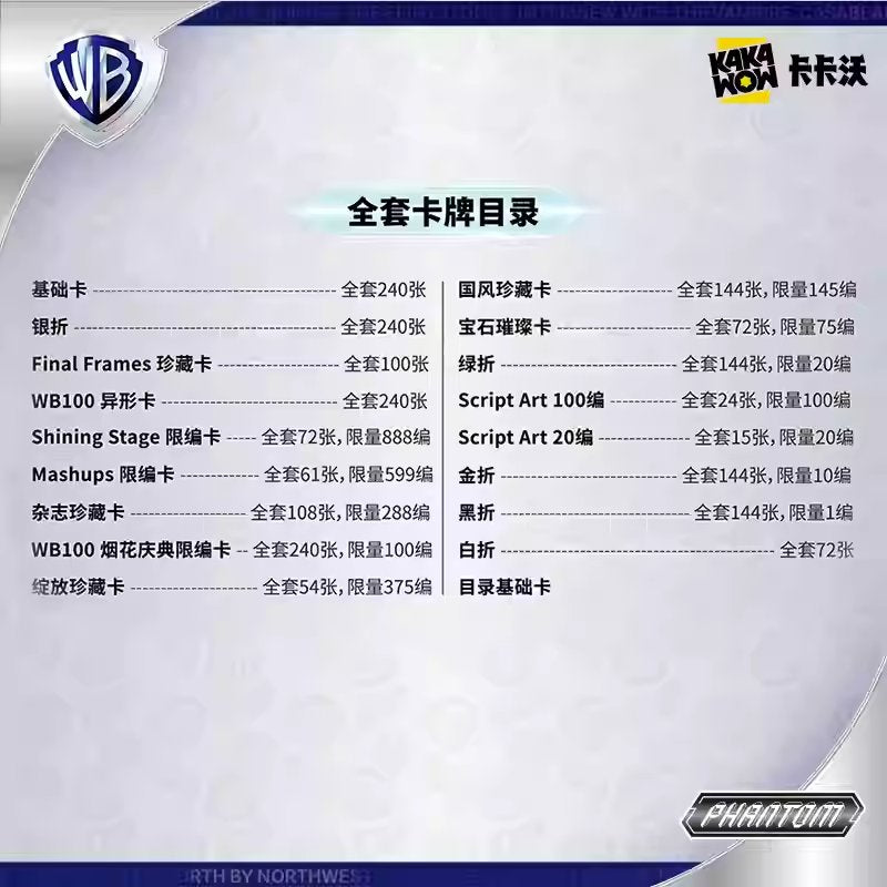 KAKAWOW - 2024 PHANTOM 華納100周年官方收藏卡 (一盒)