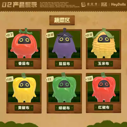 heydolls - 絕區零 邦布蔬果國度 迷你盲盒 (一盒)