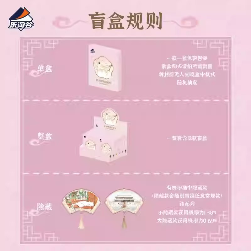 Letogoods - 宮-四季良辰系列流麻冰箱貼盲盒 (一箱)