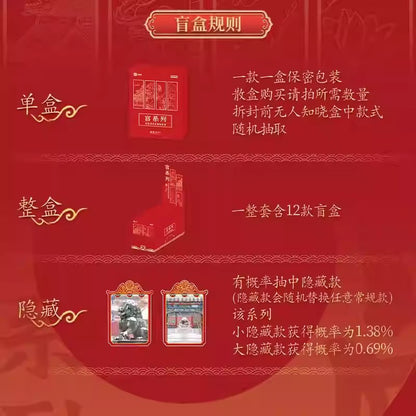 Letogoods - 宮系列-故宮流麻冰箱貼盲盒 (一箱)