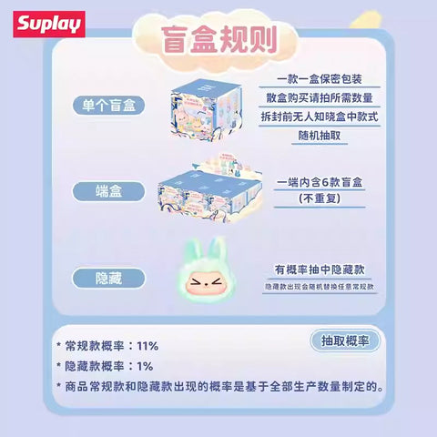 heydolls - KIKI幻彩幸運多巴胺系列搪胶毛絨盲盒 (一盒)
